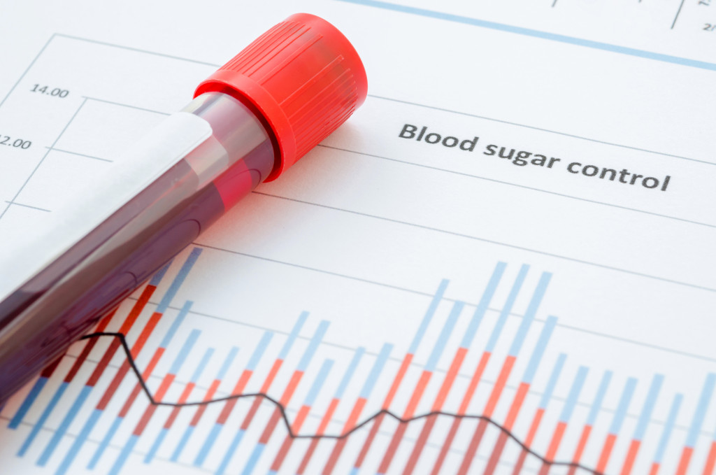 Blood sugar screening diabetic test